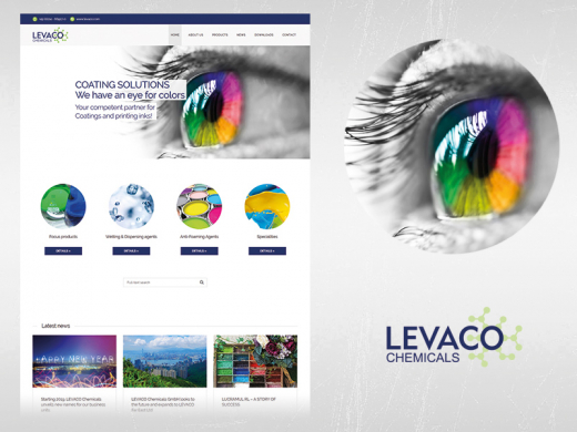 LEVACO Coating Solutions